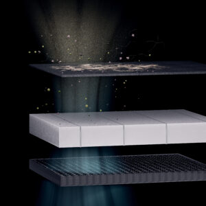 HomeRun D1 Pet Air Purifier寵物浮毛處理機 D1 - Image 6